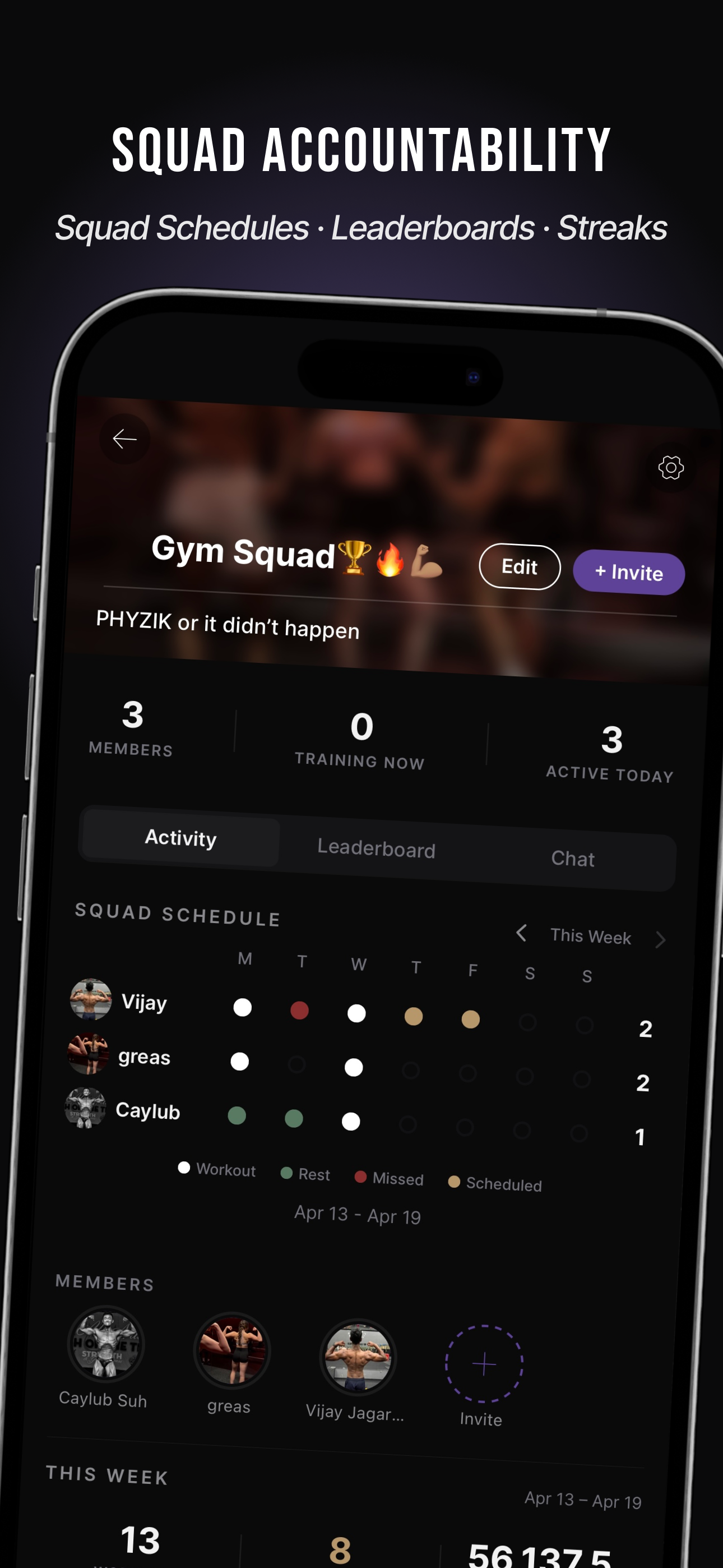 Squad leaderboard